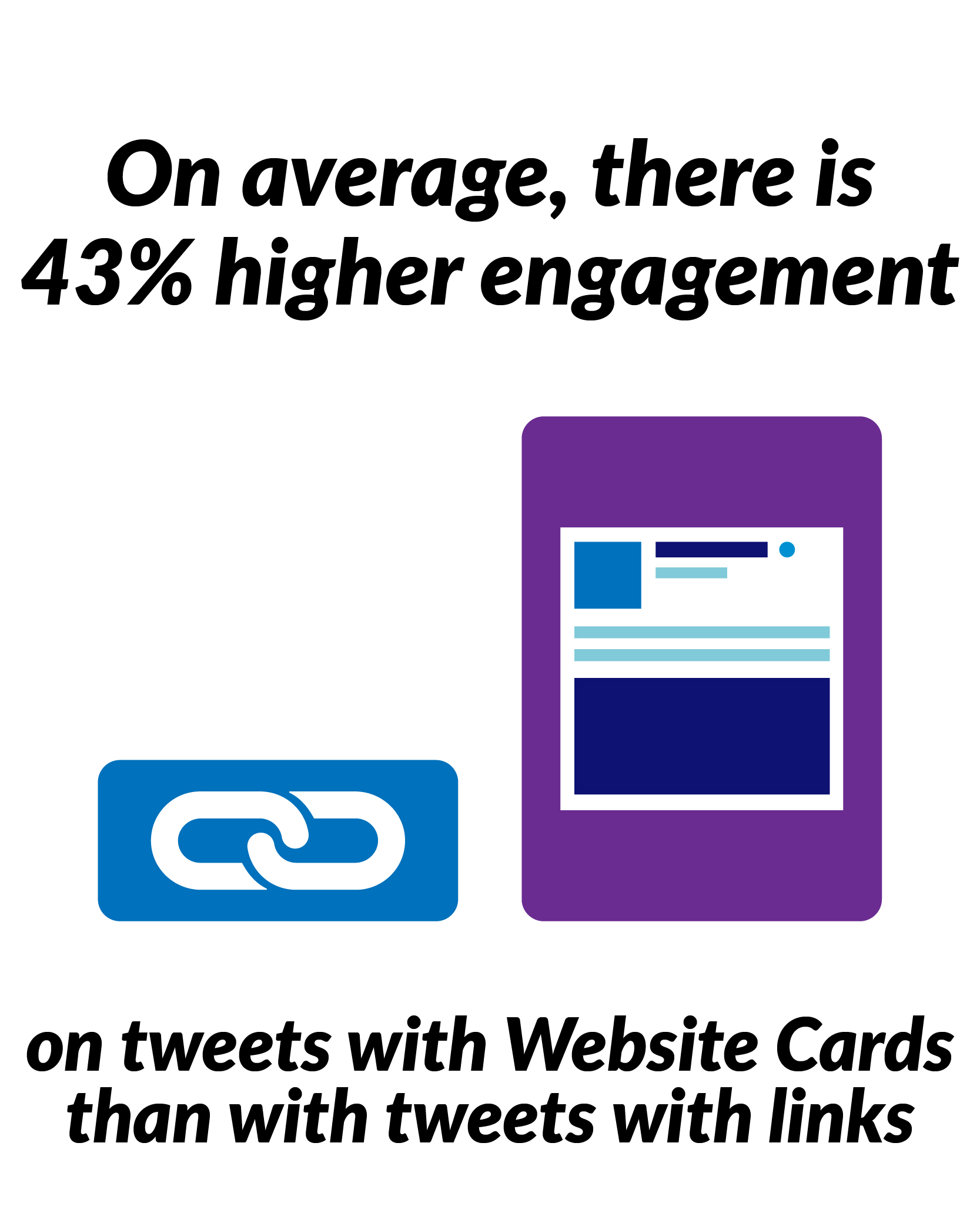 website-cards-engagement