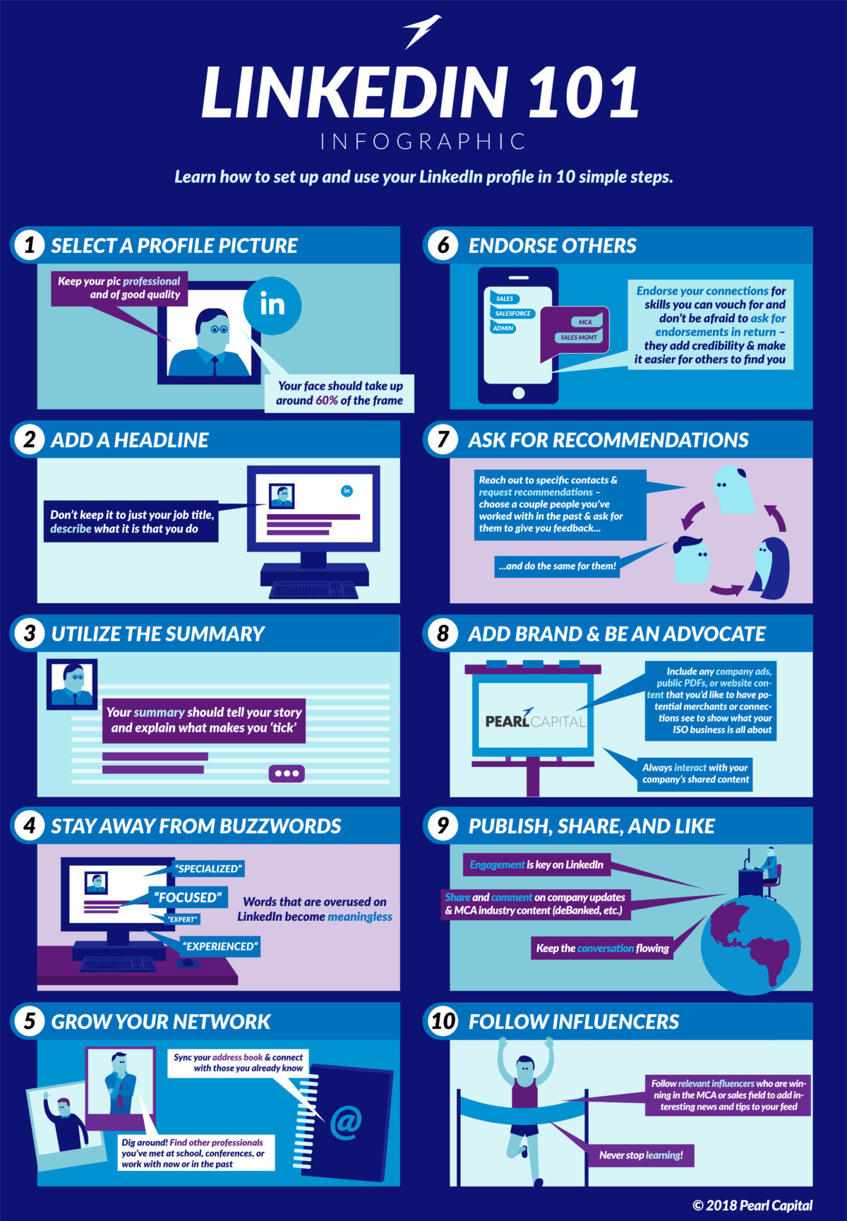 MCA LinkedIn 101 Infographic Pearl Capital Business Funding